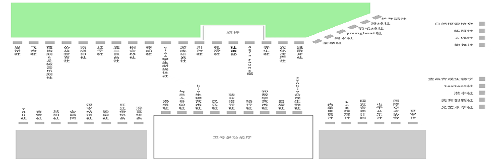 央美社团招新中